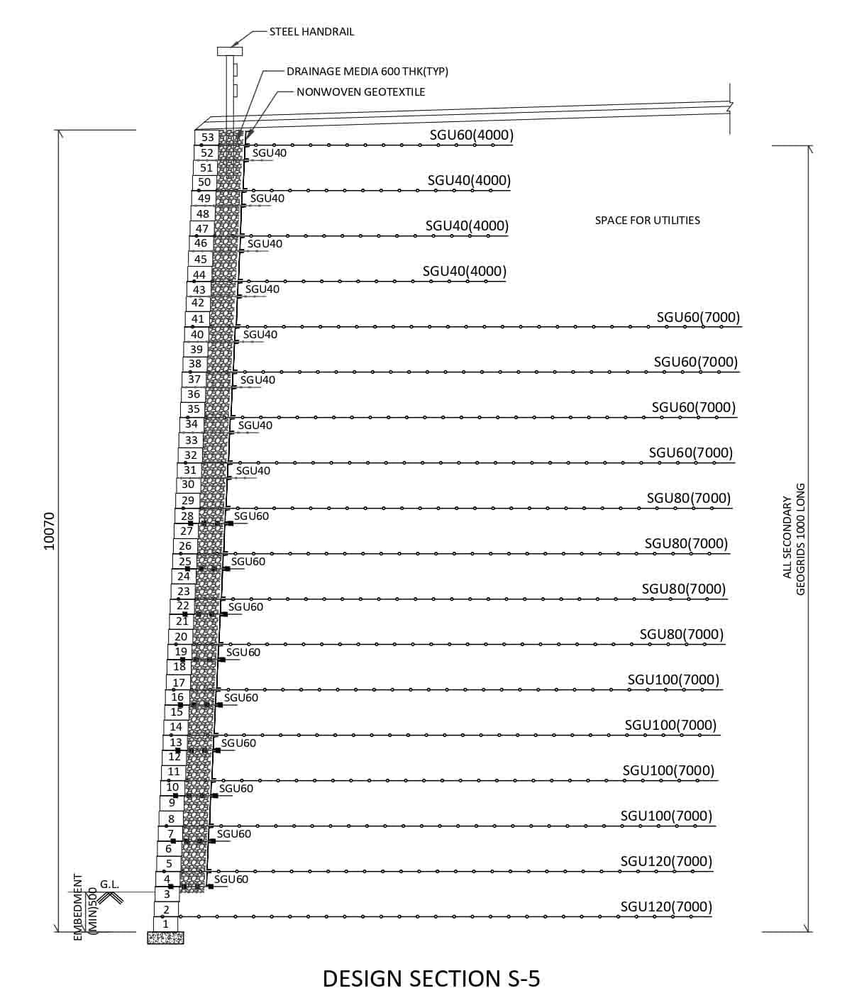 Technical Drawing
