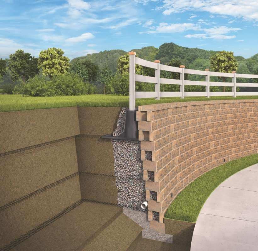 Simple Construction
