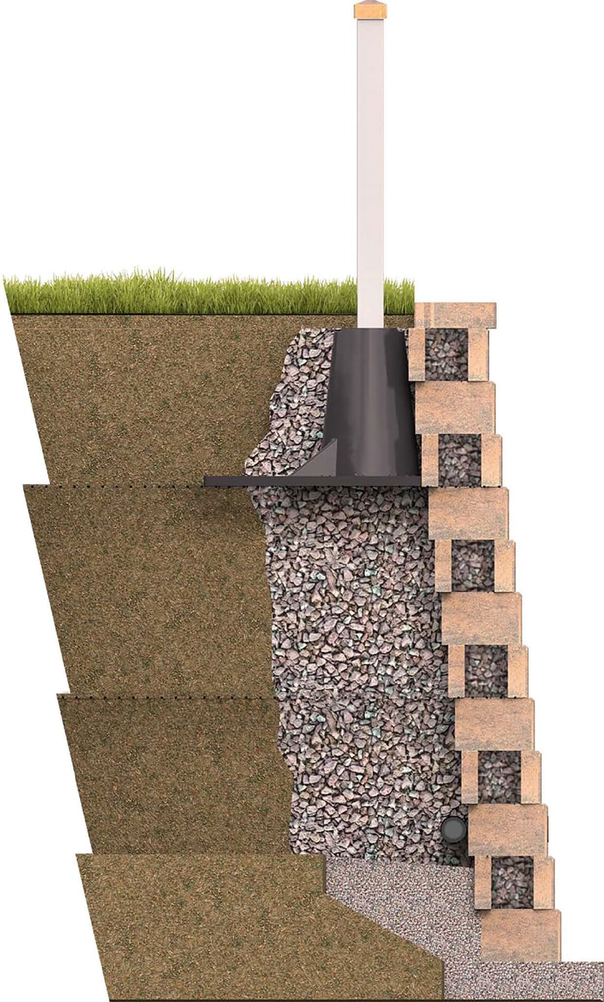 Fence foundation with Sleeve-It®