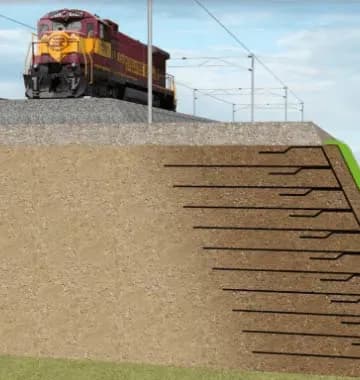 Railway embankments using StrataSlope™