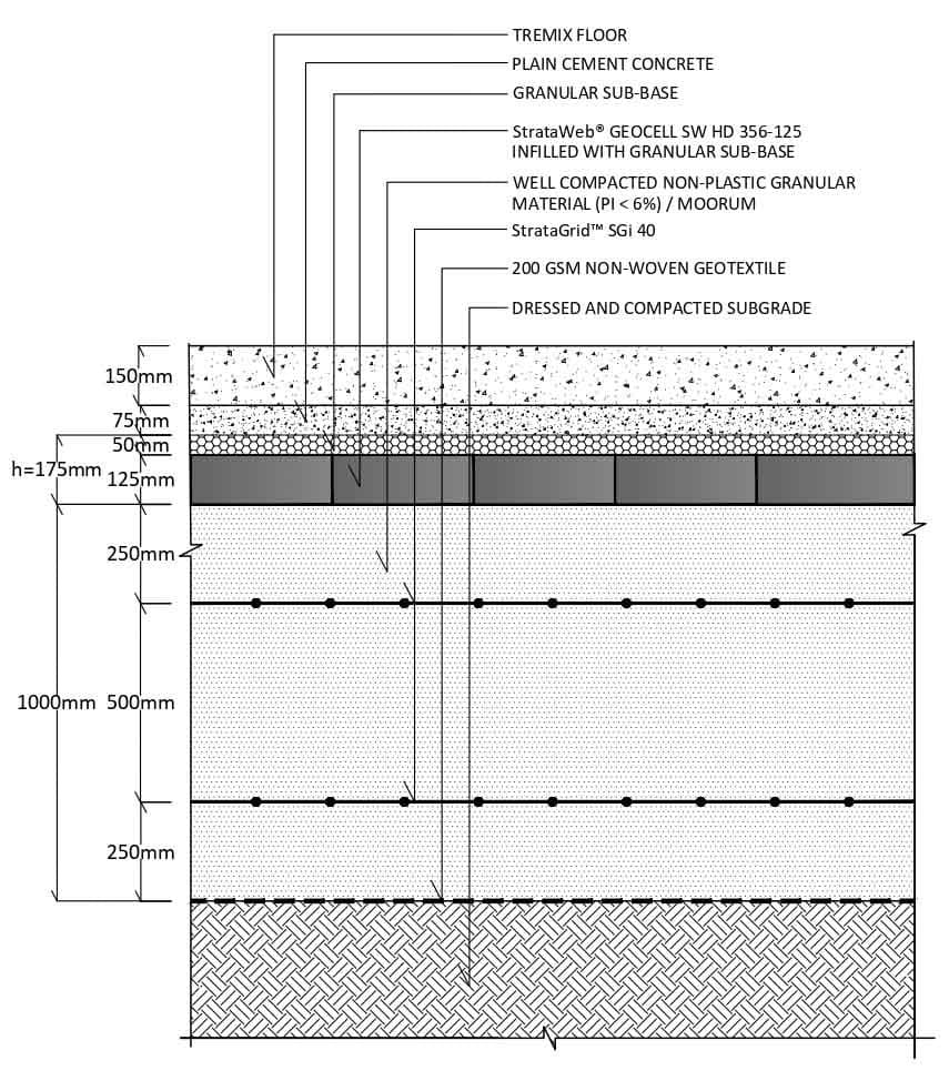Technical Drawing