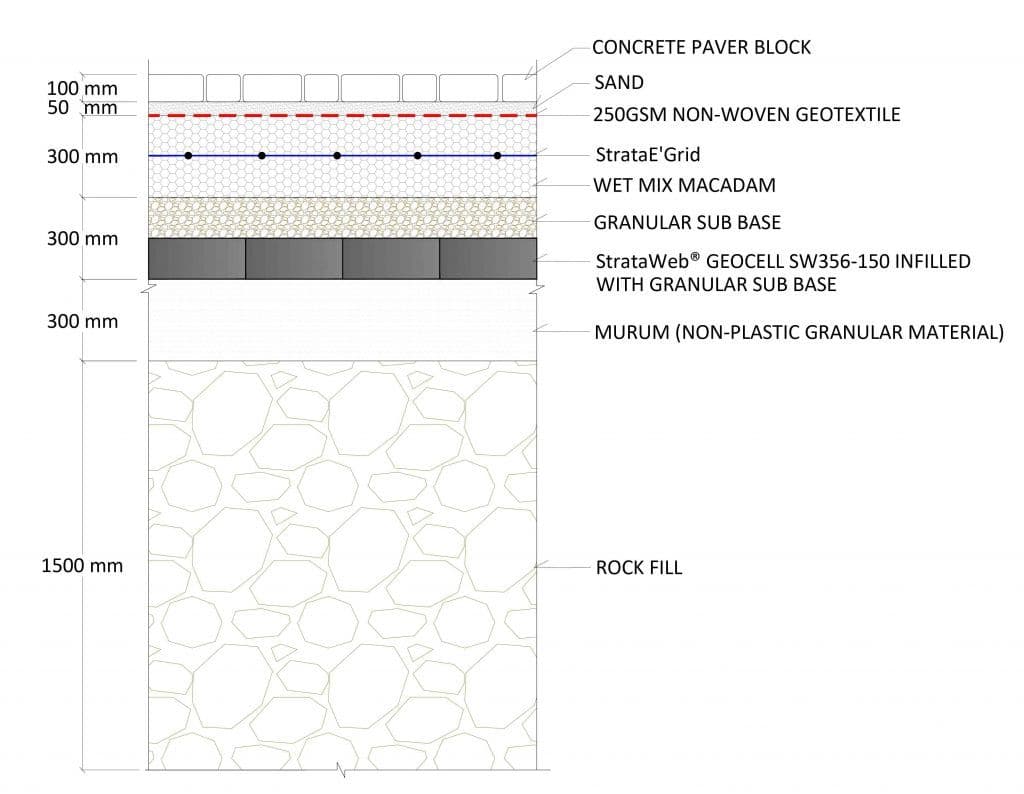 Technical Drawing