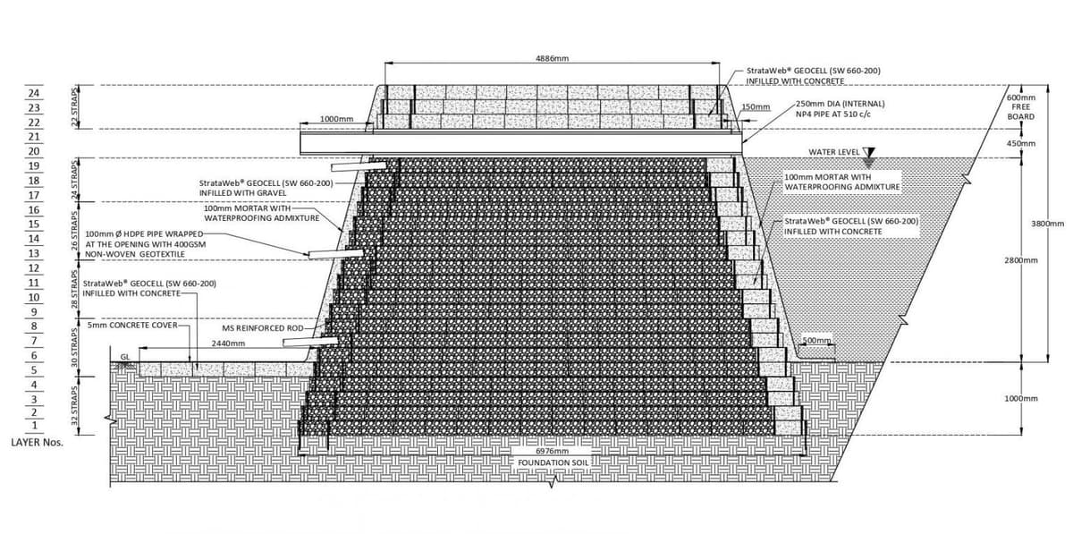 Technical Drawing
