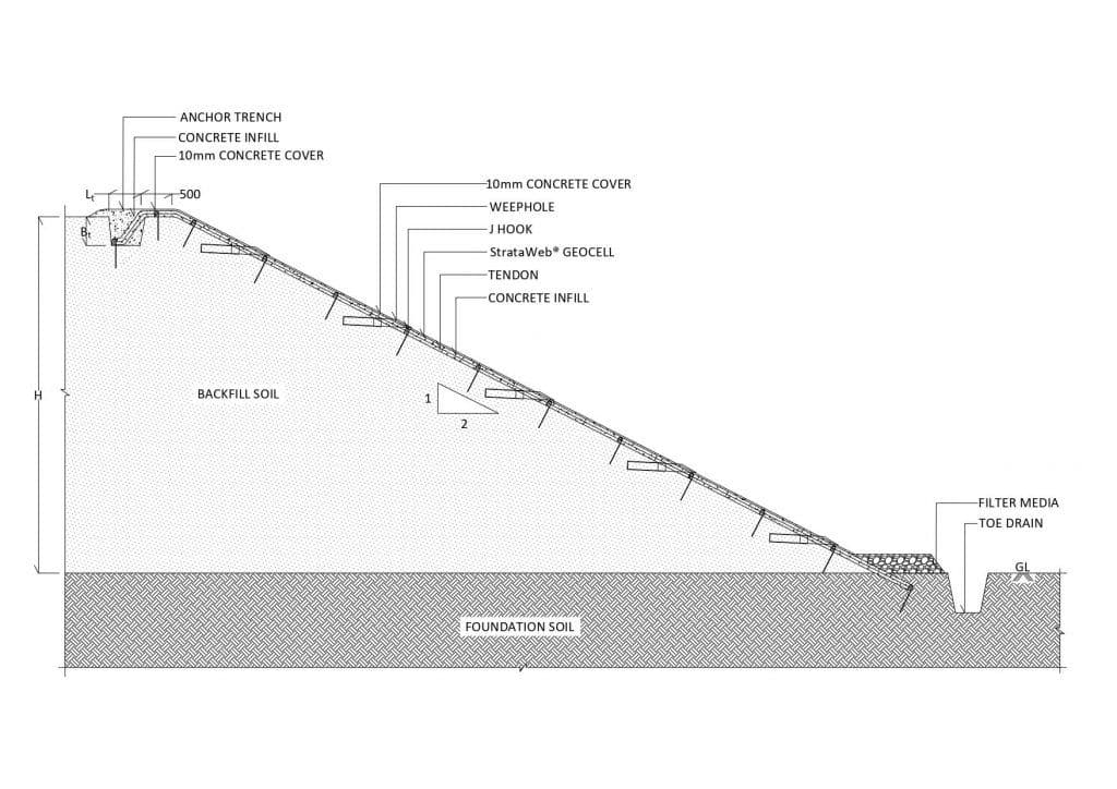 Technical Drawing