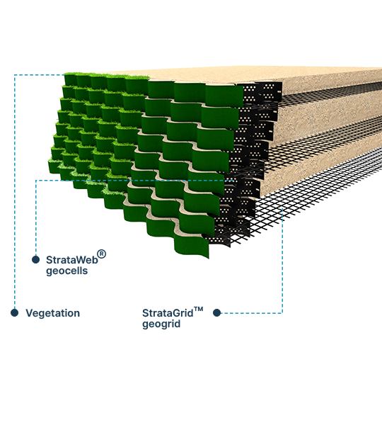 StrataSlope™ G Web