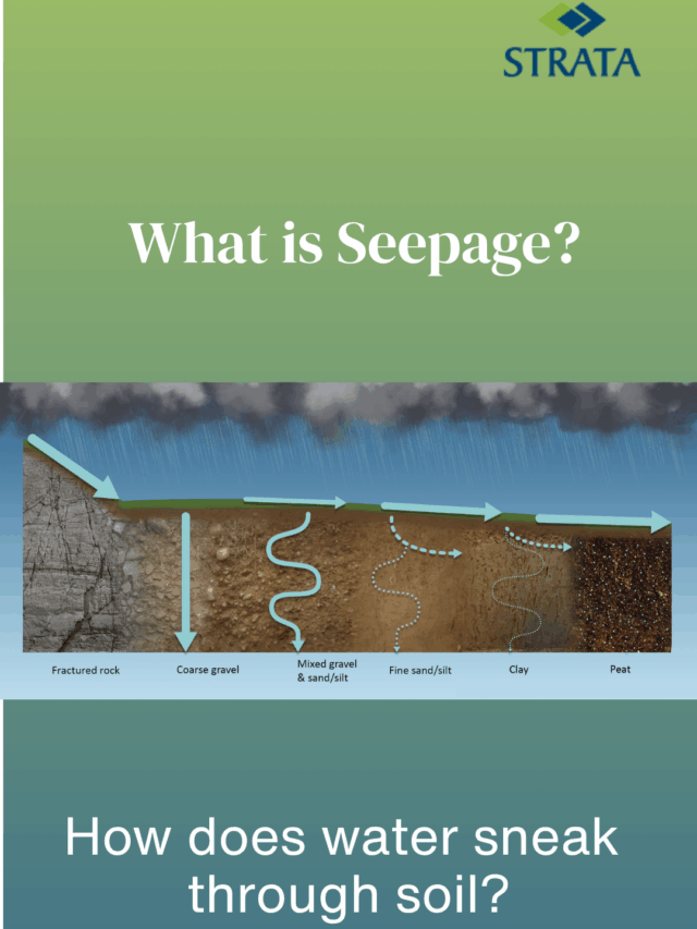 What is Seepage? How does water sneak through soil?